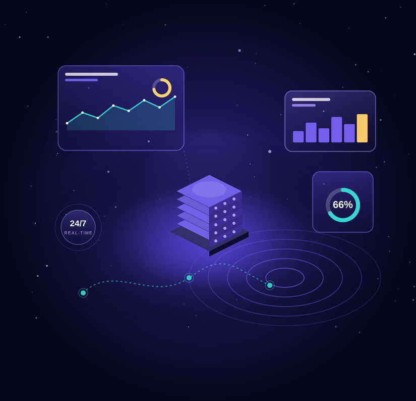 Data story